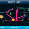 Hybrid car, emergency procedures. extraction-zones-pro-1