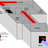 Tactical ventilation, basics concepts. tactical ventilation