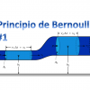 f2f Hidráulica #15, Principio de Bernoulli #1, introducción diapositiva1